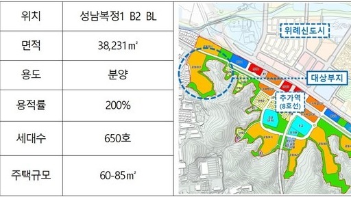 성남복정1 사업지 / 출처=국토교통부
